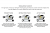 ENDURANCE SL <BR>BRACKET SYSTEM - - alt view 2