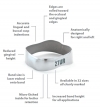 ULTRA FIT FIRST MOLAR BAND - - alt view 1