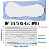HR PHOTOGRAPHY MIRROR - GLASS